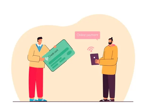 Acquiring Customers In the Credit Card Market